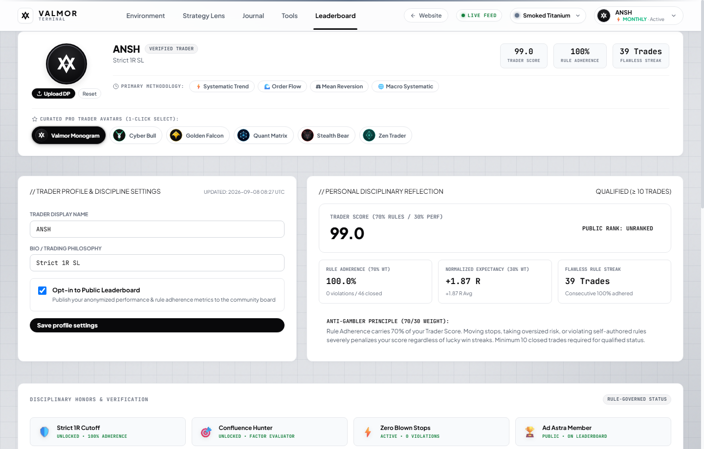 Valmor Terminal Profile View - Discretionary Trader Score and Adherence Metrics